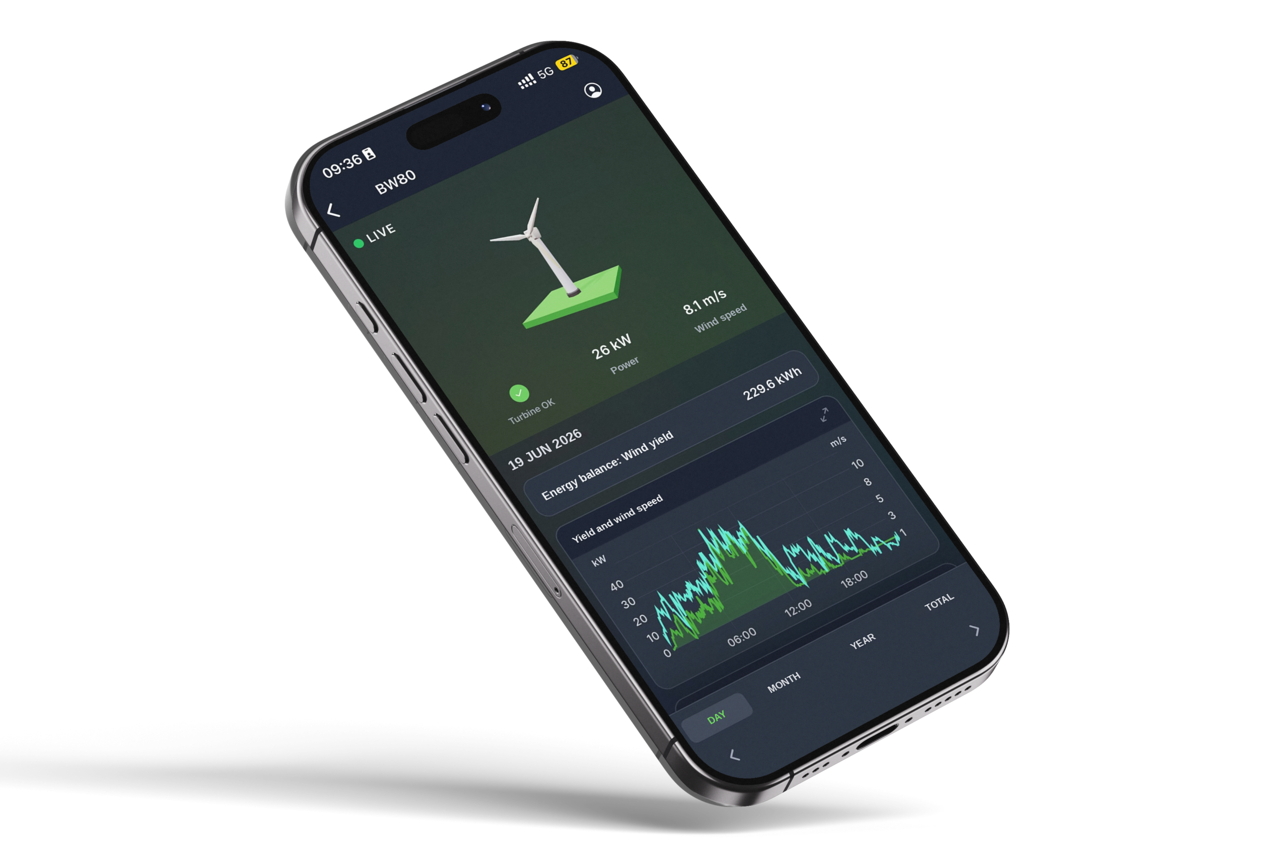 Rengineers monitoring app on a smartphone